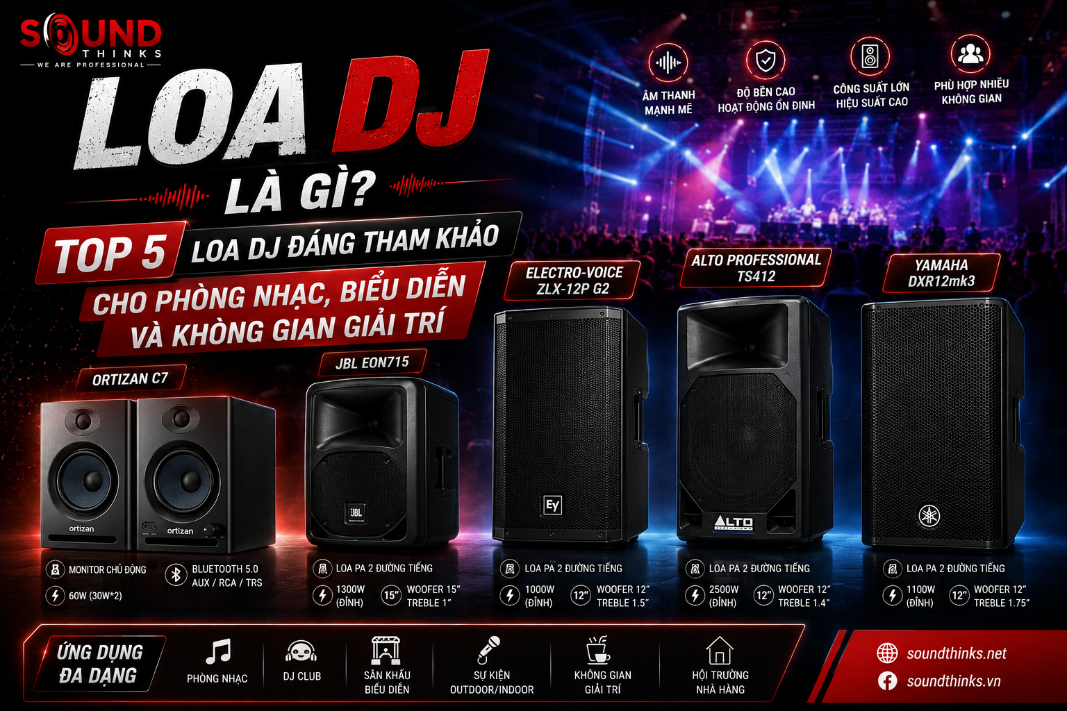 Loa Dj Là Gì? Top 5 Loa Dj Đáng Tham Khảo Cho Phòng Nhạc, Biểu Diễn Và Không Gian Giải Trí