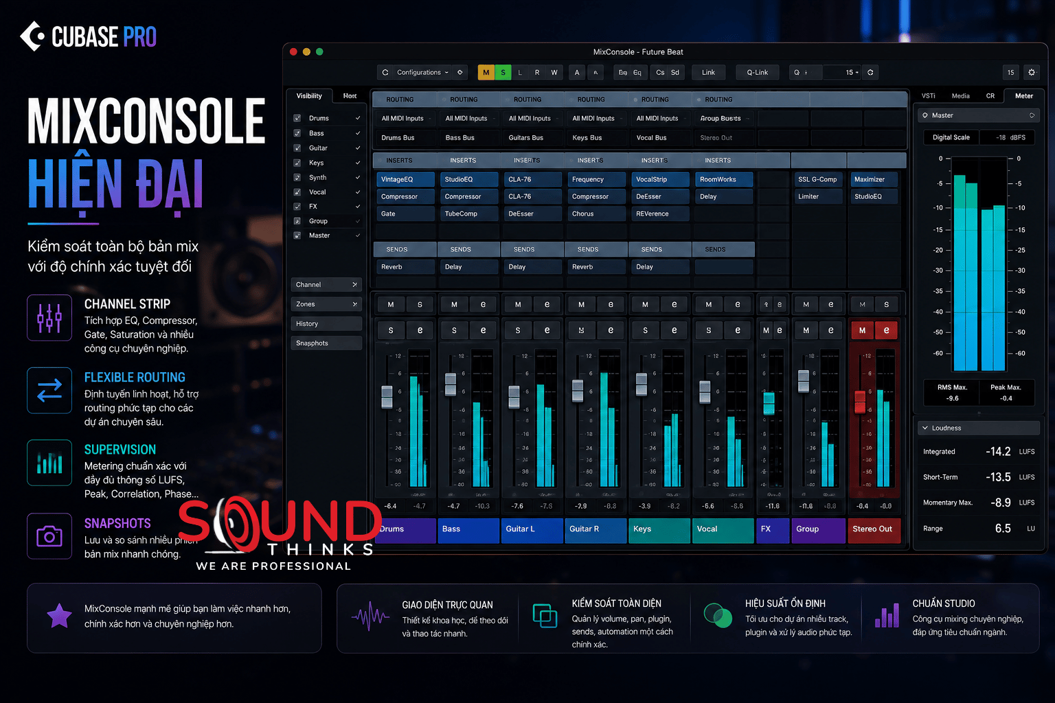 Mixconsole Cubase Pro