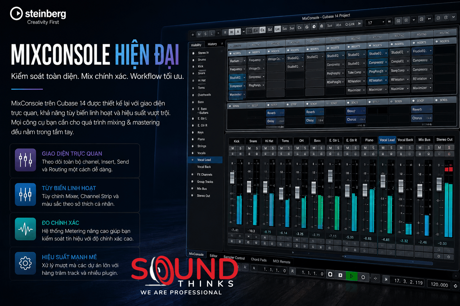 Mixconsole Hiện đại