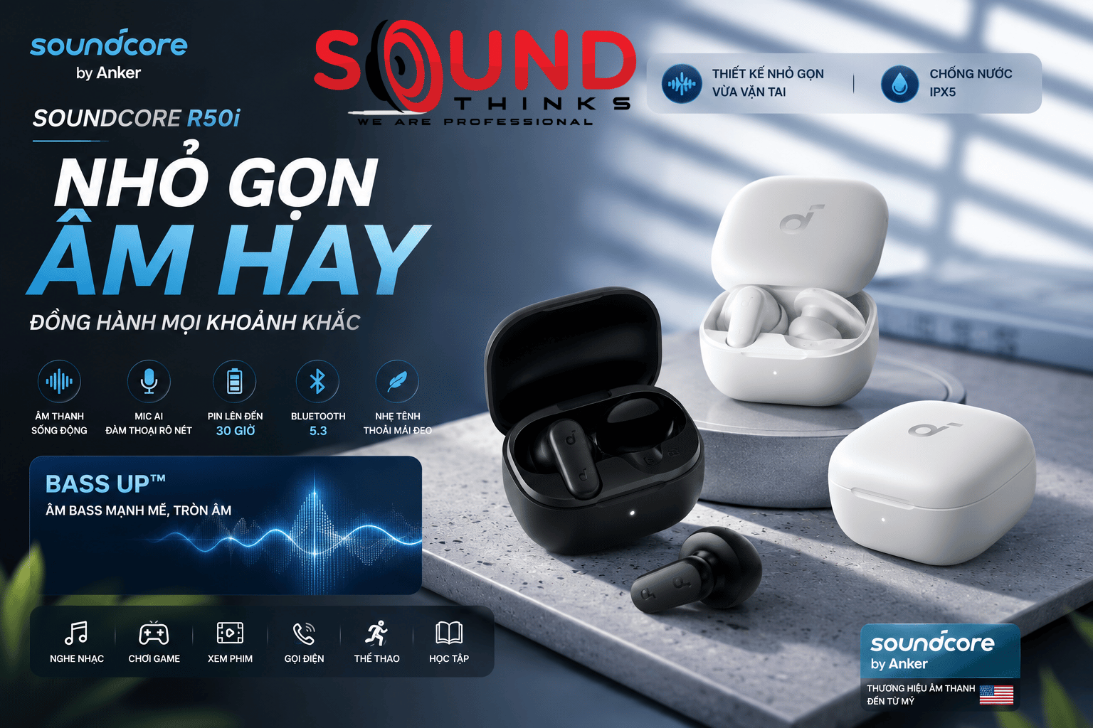 Soundcore R50i