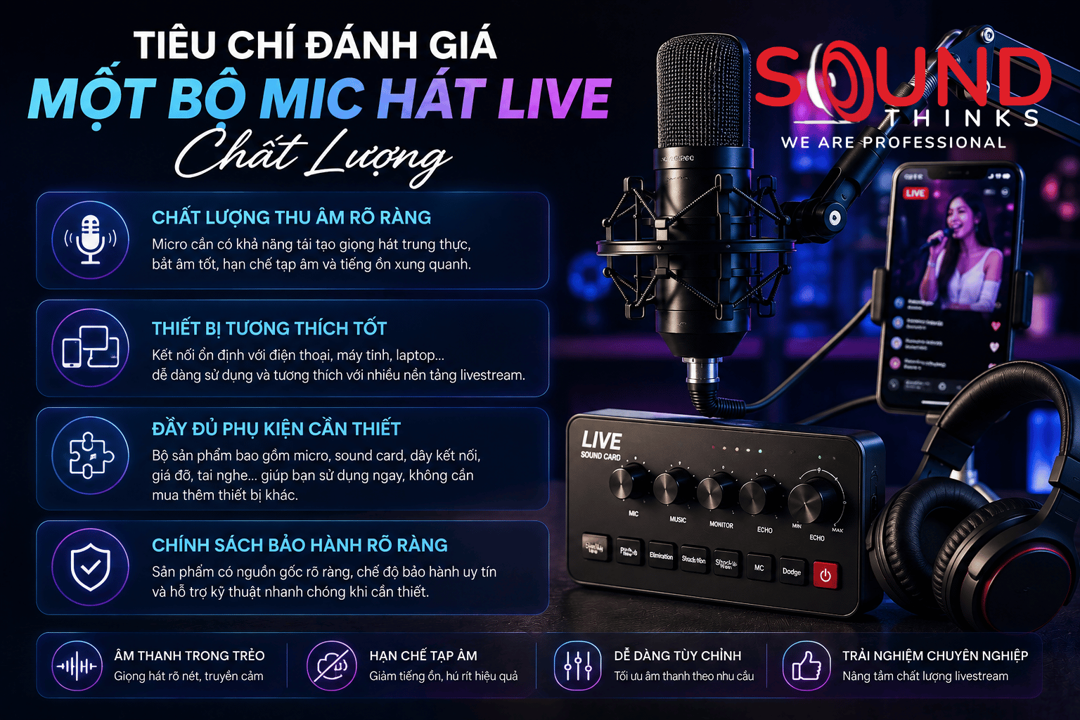 Tiêu Chí đánh Giá