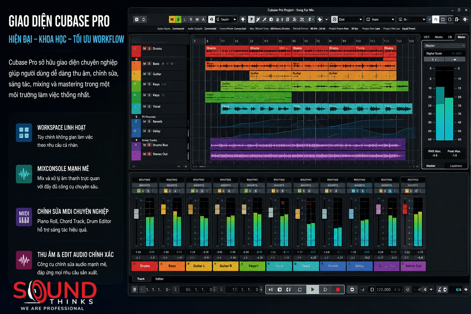 Giao Diện Cubase Pro